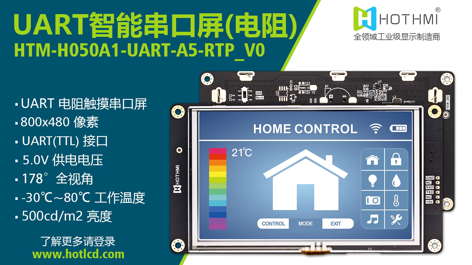 封面海報中文5.0UART電阻.jpg
